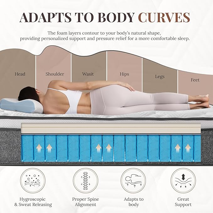 Queen Mattress, 12 Inch Queen Size Hybrid Mattresses in a Box, Medium Feel Foam and Individual Pocket Springs, Fiberglass Free Bed Mattress, Extra Edge Support, Pressure Relief, CertiPUR-US