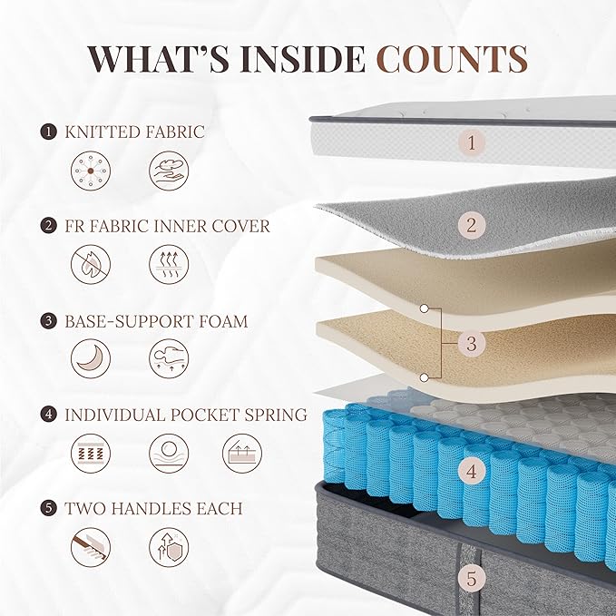 CH CHARME HOUSE Twin XL Mattress, 12 Inch Twin XL Size Hybrid Mattress in a Box, Medium Feel Foam and Individual Pocket Springs, Extra Edge Support, Pressure Relief, CertiPUR-US