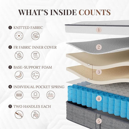 CH CHARME HOUSE King Size Mattress, 10 Inch Hybrid Mattress King Size, Medium Feel Foam and Individual Pocket Springs, Extra Edge Support, Pressure Relief, CertiPUR-US