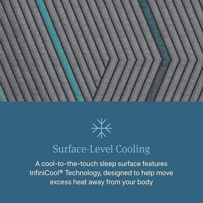 Beautyrest Days End Medium Firm 12" Hybrid Mattress - Queen - Cooling Tech, Supportive Durable Pocketed Coils, Pressure Relief, Motion Separation; 100 Night Sleep Trial and 10 Year Warranty