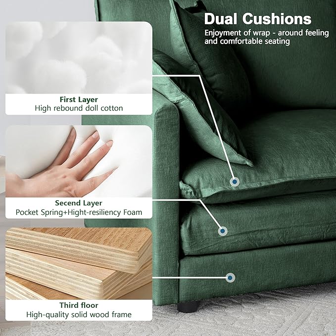 Modular Sectional Sofa, 146.5 Inch U-Shaped Cloud Sofa with Deep Seat Chenille Sofa with Cushions, Four Seater Sectional Sofa for Living Room Apartment,Evergreen