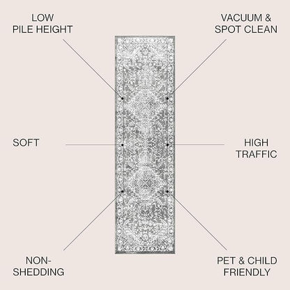 JONATHAN Y Modern Vintage Medallion Light Gray Runner Rug, 2x14, Country, Floral, Easy-Cleaning for Living Room, Bedroom, Kitchen, Pet Friendly, Non-Shedding (MDP100A-214)