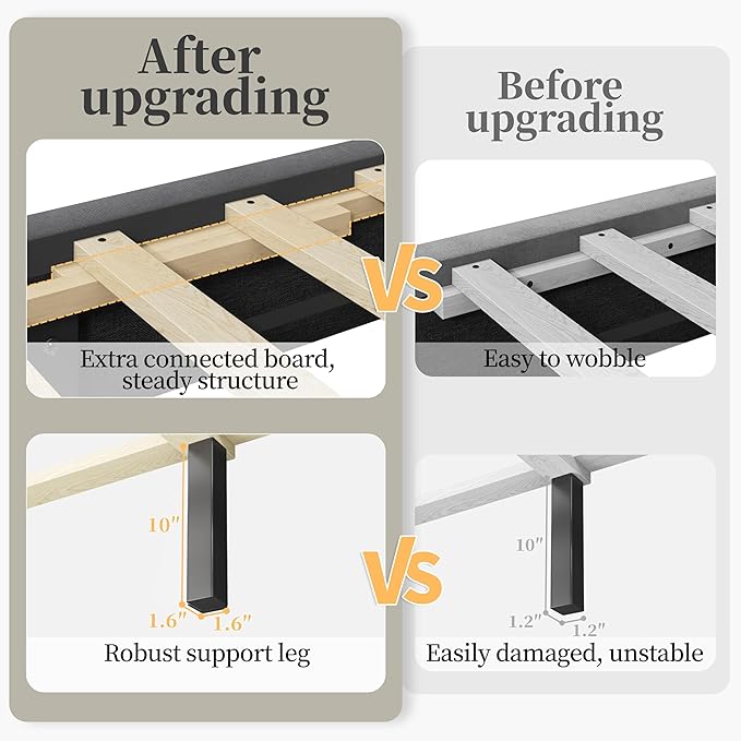 Yaheetech Queen Bed Frame Upholstered Platform Bed with Wing Side/Wooden Slat Support/Tufted Headboard with Wing Side/Mattress Foundation/No Box Spring Needed,Dark Gray Queen Bed
