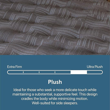 Beautyrest Prime Dream Plush 13.75" Mattress - King - Durable Pocketed Coil, Support, Pressure Relief, Cooling, Motion Separation; 100 Night Sleep Trial and 10 Year Warranty