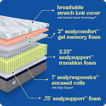 Sealy Dreamlife 12” Hybrid Mattress-in-a-Box, Twin, SealyComfort Gel Memory Foam, SealyResponsive Encased Coils, Surface-Guard Technology