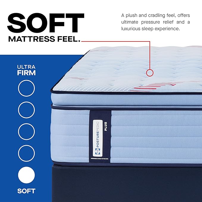 Sealy Posturepedic® Plus Glenshaw 15" Soft Pillowtop Innerspring Mattress - California King