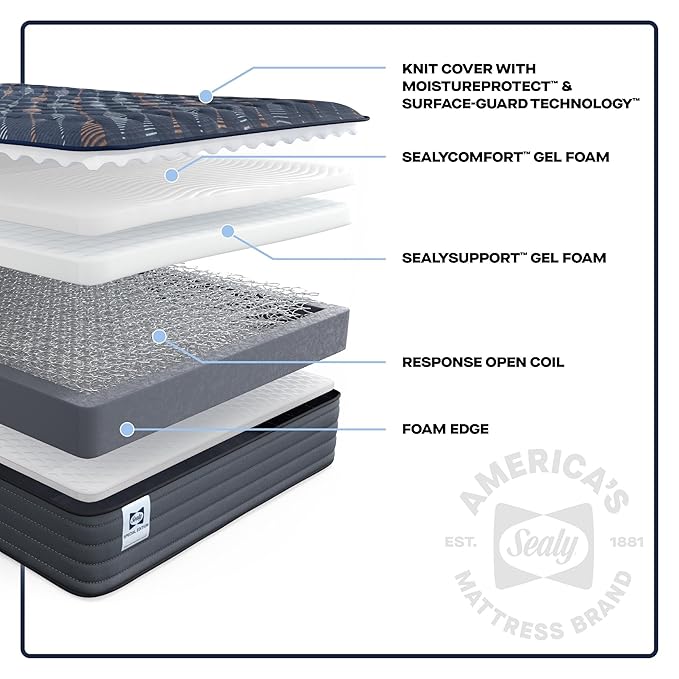 Sealy Warner 12" Firm Tight Top Innerspring Mattress - King