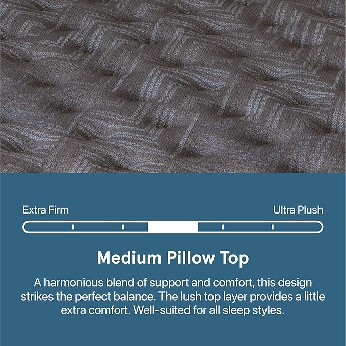 Beautyrest Prime Dream Medium Pillow Top 14.25" Mattress - Cal King - Durable Pocketed Coil, Support, Pressure Relief, Cooling, Motion Separation; 100 Night Sleep Trial and 10 Year Warranty