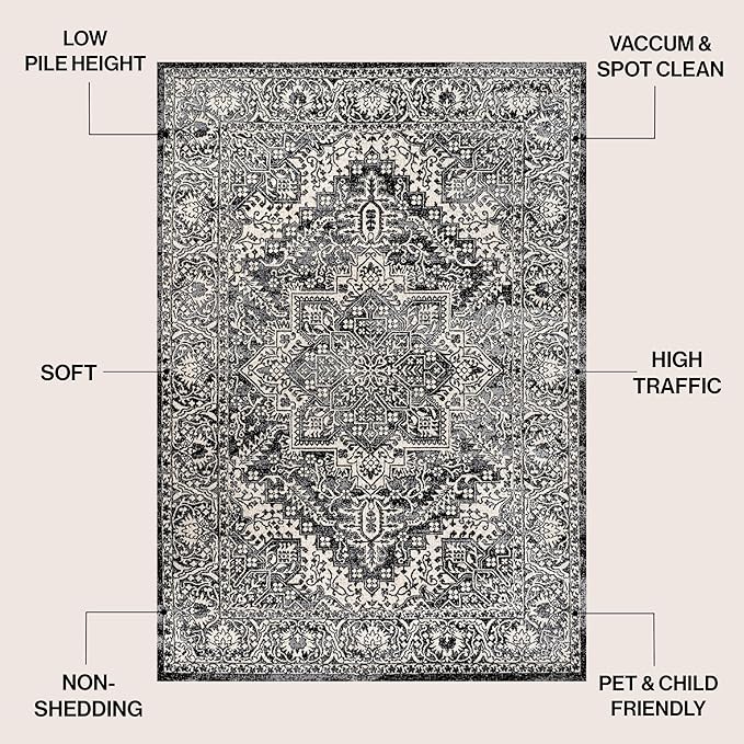 JONATHAN Y Vintage Medallion Indoor Area Rug Black 5X8, Modern Boho for Living Room, Bedroom, Kitchen, Office, Easy-Cleaning, High Traffic, Pet-Friendly, Non-Shedding MDP100D-5