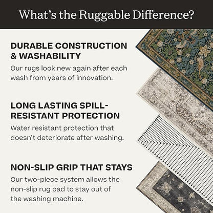 RUGGABLE Washable Vintage Area Rug – Verena Teal Blue 5x7, Stain-Resistant, Non-Slip – Medium Machine Washable Rugs for Living Room, Bedroom, Hallway, Entryway & Office–with Standard Pad